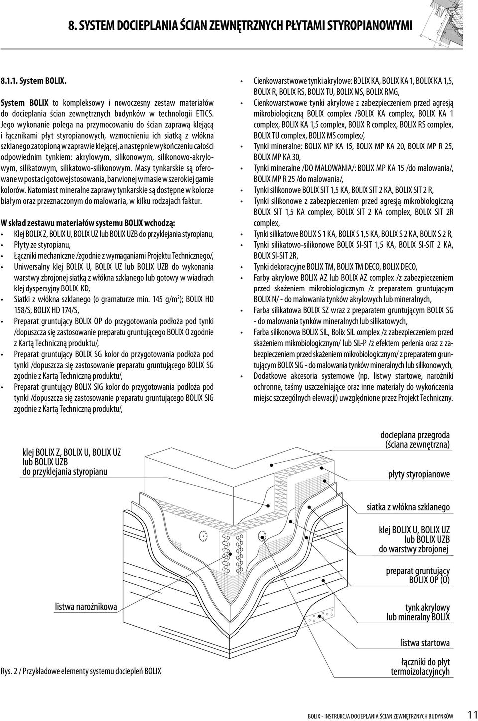 Jego wykonanie polega na przymocowaniu do ścian zaprawą klejącą i łącznikami płyt styropianowych, wzmocnieniu ich siatką z włókna szklanego zatopioną w zaprawie klejącej, a następnie wykończeniu
