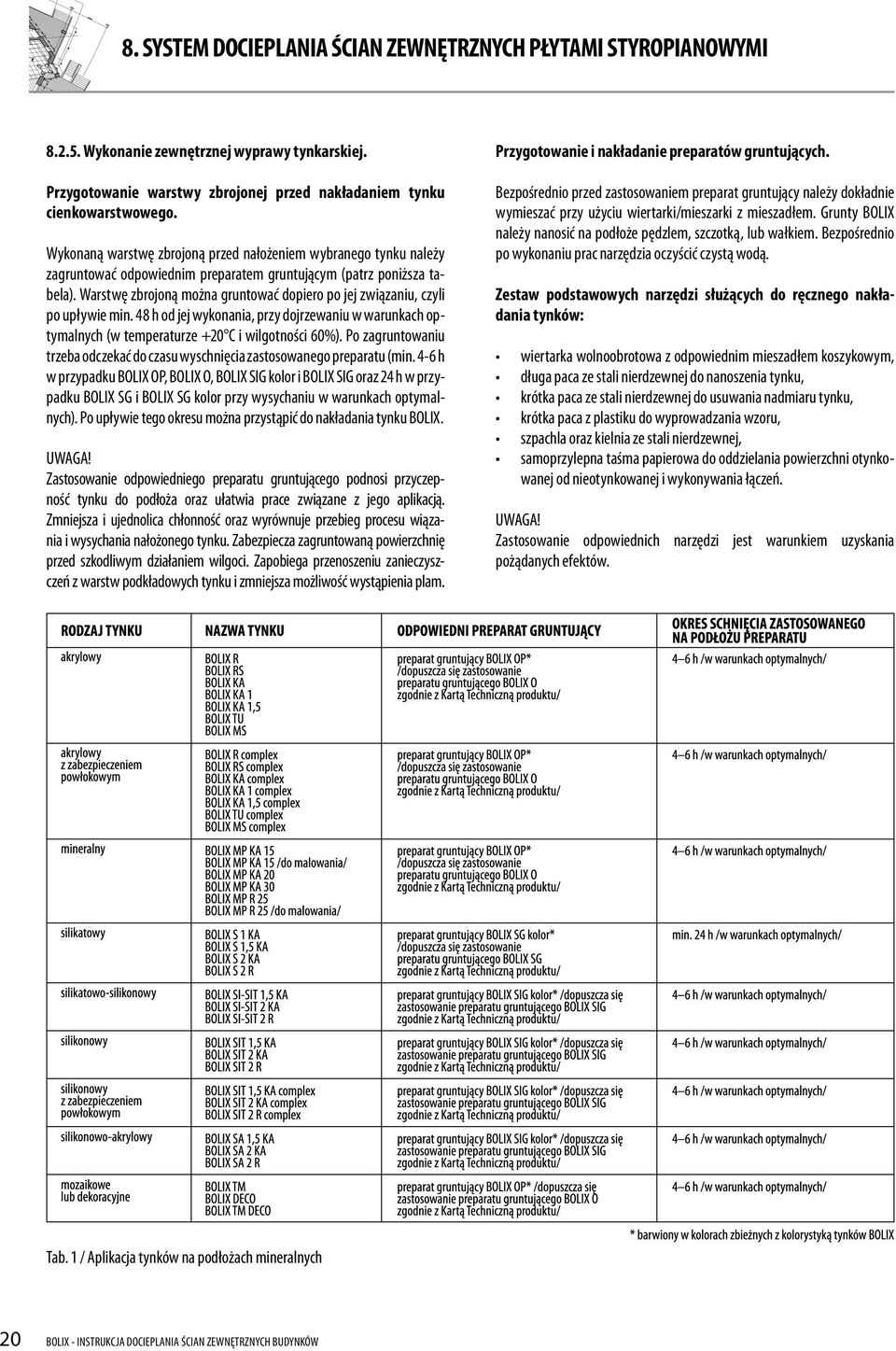 Warstwę zbrojoną można gruntować dopiero po jej związaniu, czyli po upływie min. 48 h od jej wykonania, przy dojrzewaniu w warunkach optymalnych (w temperaturze +20 C i wilgotności 60%).