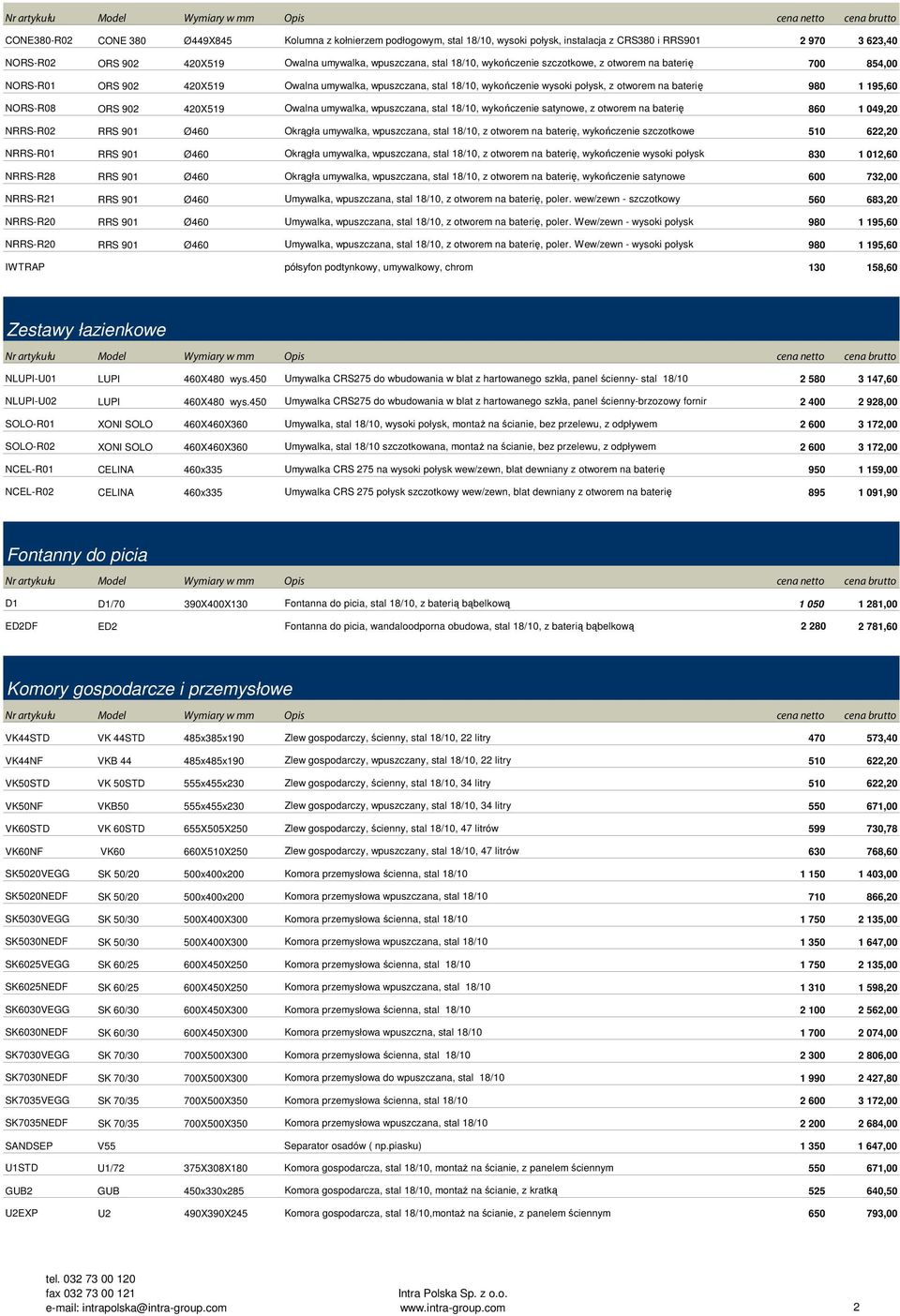 420X519 Owalna umywalka, wpuszczana, stal 18/10, wykończenie satynowe, z otworem na baterię 860 1 049,20 NRRS-R02 RRS 901 Ø460 Okrągła umywalka, wpuszczana, stal 18/10, z otworem na baterię,