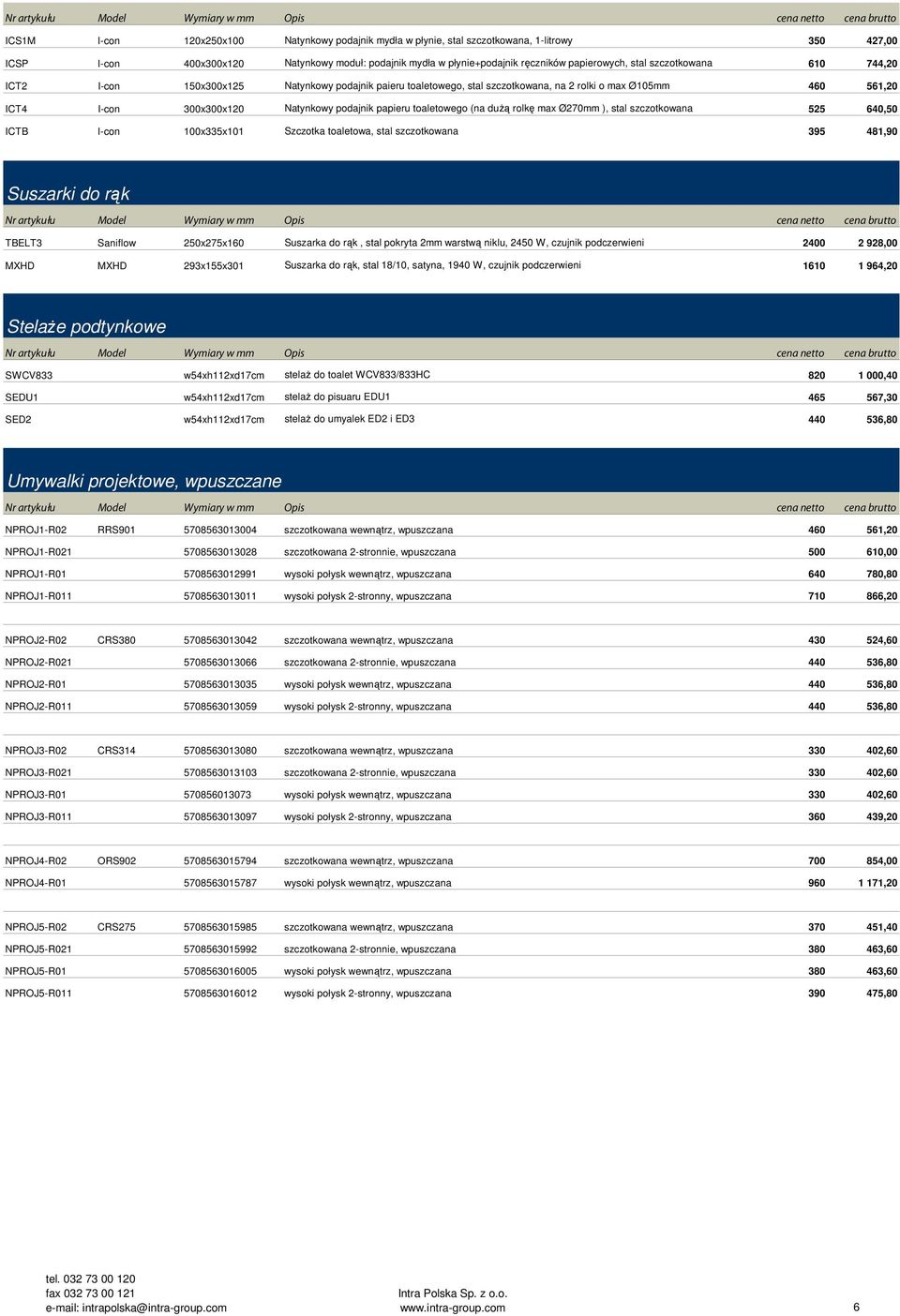 toaletowego (na duŝą rolkę max Ø270mm ), stal szczotkowana 525 640,50 ICTB I-con 100x335x101 Szczotka toaletowa, stal szczotkowana 395 481,90 Suszarki do rąk TBELT3 Saniflow 250x275x160 Suszarka do