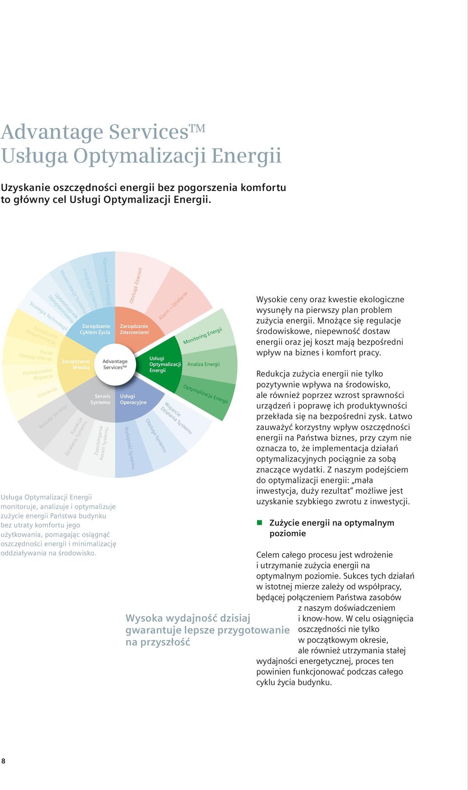 Cyklem Życia Korekcja Serwis Systemu Zapobieganie Awarii Systemu Advantage Services Usługa Optymalizacji Energii monitoruje, analizuje i optymalizuje zużycie energii Państwa budynku bez utraty