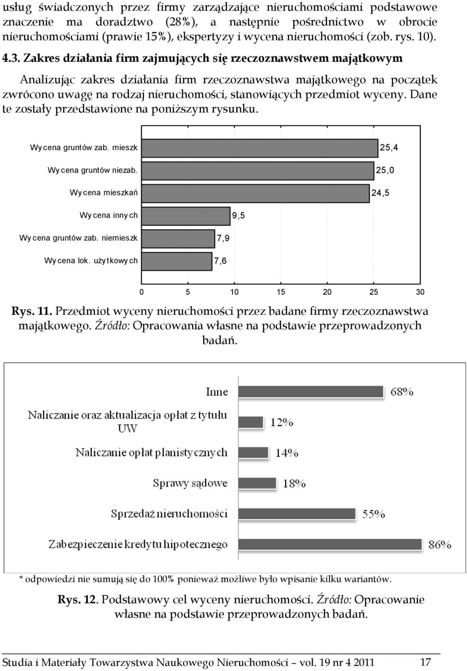 Zakres działania firm zajmujących się rzeczoznawstwem majątkowym Analizując zakres działania firm rzeczoznawstwa majątkowego na początek zwrócono uwagę na rodzaj nieruchomości, stanowiących przedmiot