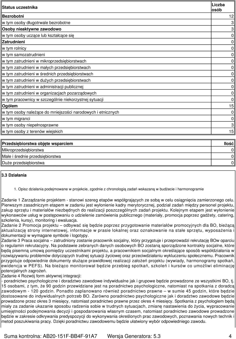 przedsiębiorstwach 0 w tym zatrudnieni w administracji publicznej 0 w tym zatrudnieni w organizacjach pozarządowych 0 w tym pracownicy w szczególnie niekorzystnej sytuacji 0 Ogółem 15 w tym osoby