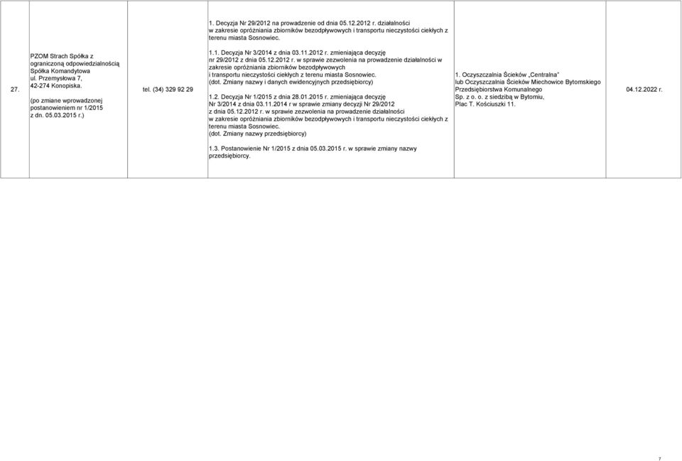 zmieniająca decyzję nr 29/2012 z dnia 05.12.2012 r. w sprawie zezwolenia na prowadzenie działalności w i transportu nieczystości ciekłych z (dot. Zmiany nazwy i danych ewidencyjnych przedsiębiorcy) 1.