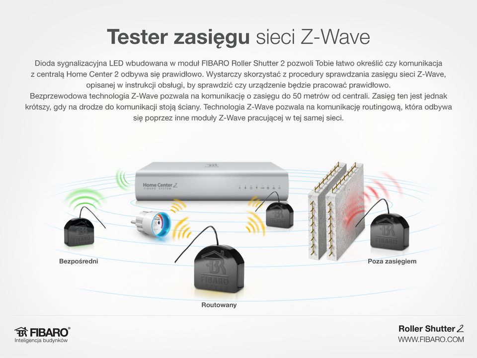 Wystarczy skorzystać z procedury sprawdzania zasięgu sieci Z-Wave, opisanej w instrukcji obsługi, by sprawdzić czy urządzenie będzie pracować  Bezprzewodowa