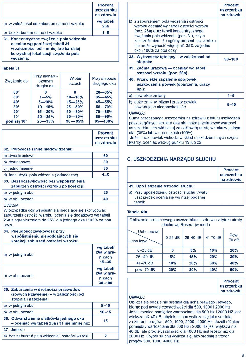 10 Przy nienaruszonym drugim oku 0 1 5% 5 10% 10 15% 15 20% 20 25% 25 35% W obu oczach 0 10 15% 15 25% 25 50% 50 80% 80 90% 90 95% Przy ślepocie drugiego oka 20 35% 35 45% 45 55% 55 70% 70 85% 85 95%