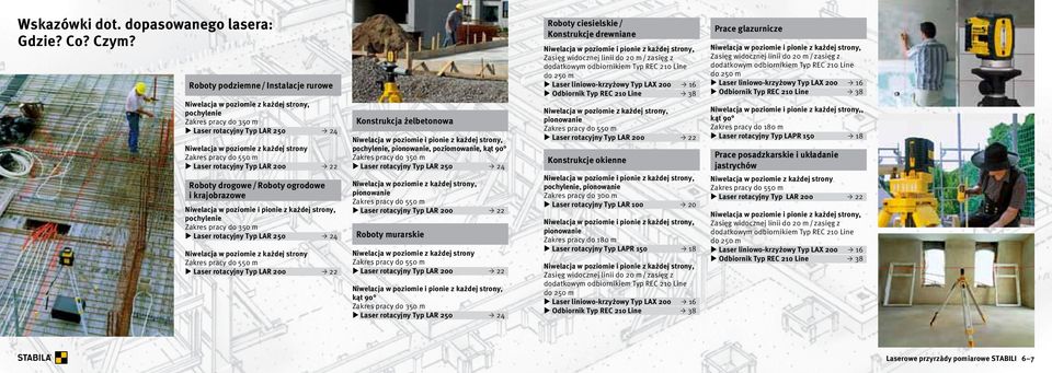 Laser rotacyjny Typ LAR 200 22 Roboty drogowe / Roboty ogrodowe i krajobrazowe Niwelacja w poziomie i pionie z każdej strony, pochylenie Zakres pracy do 350 m Laser rotacyjny Typ LAR 250 24 Niwelacja