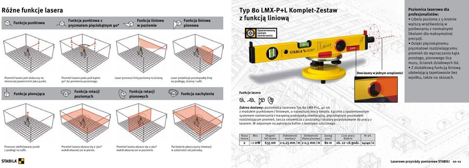 Funkcja liniowa pionowa Laser projektuje prostopadłą linię na podłogę, ścianę i sufit. Typ 80 LMX-P+L Komplet-Zestaw z funkcją liniową Opatentowany system namierzania Dwa lasery w jednym urządzeniu!