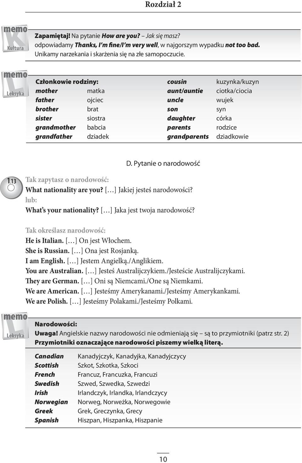 ciotka/ciocia wujek syn córka rodzice dziadkowie D. Pytanie o narodowość 1.13 Tak zapytasz o narodowość: What nationality are you? Jakiej jesteś narodowości? lub: What s your nationality?