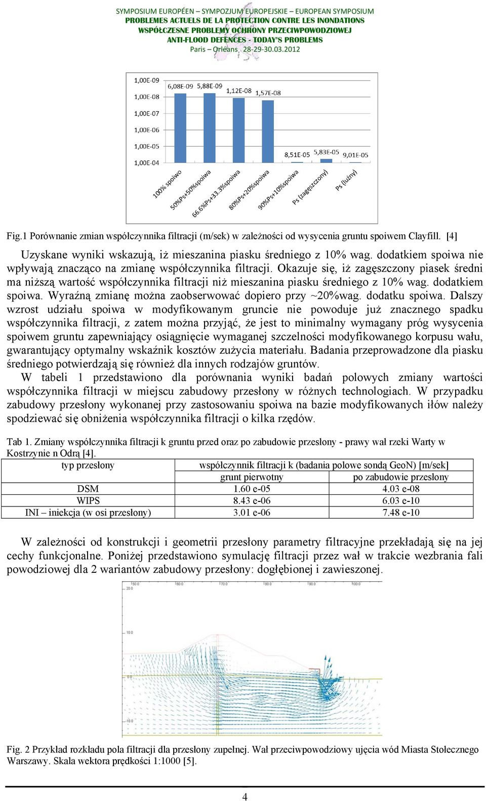 dodatkiem spoiwa. Wyraźną zmianę można zaobserwować dopiero przy ~20%wag. dodatku spoiwa.