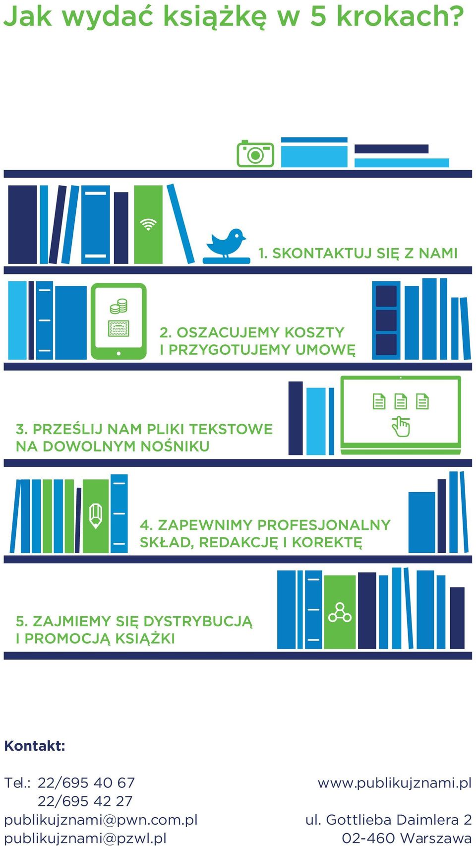 publikujznami@pwn.com.