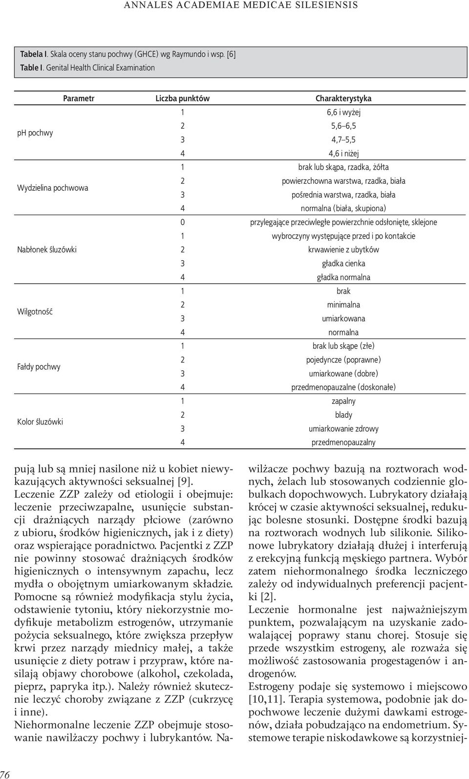 biała Wydzielina pochwowa 3 pośrednia warstwa, rzadka, biała 4 normalna (biała, skupiona) 0 przylegające przeciwległe powierzchnie odsłonięte, sklejone 1 wybroczyny występujące przed i po kontakcie