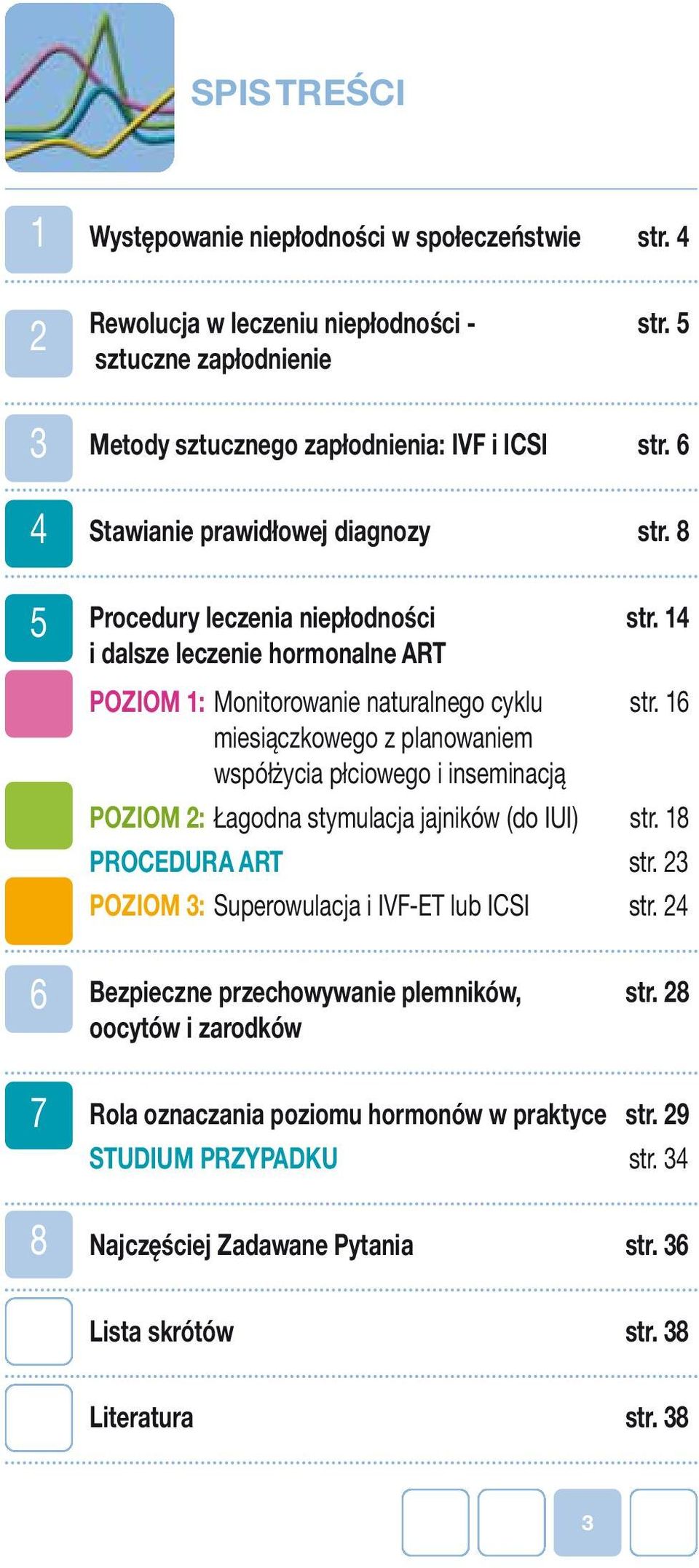 16 miesiączkowego z planowaniem współżycia płciowego i inseminacją POZIOM 2: Łagodna stymulacja jajników (do IUI) str. 18 PROCEDURA ART str. 23 6 POZIOM 3: Superowulacja i IVF-ET lub ICSI str.