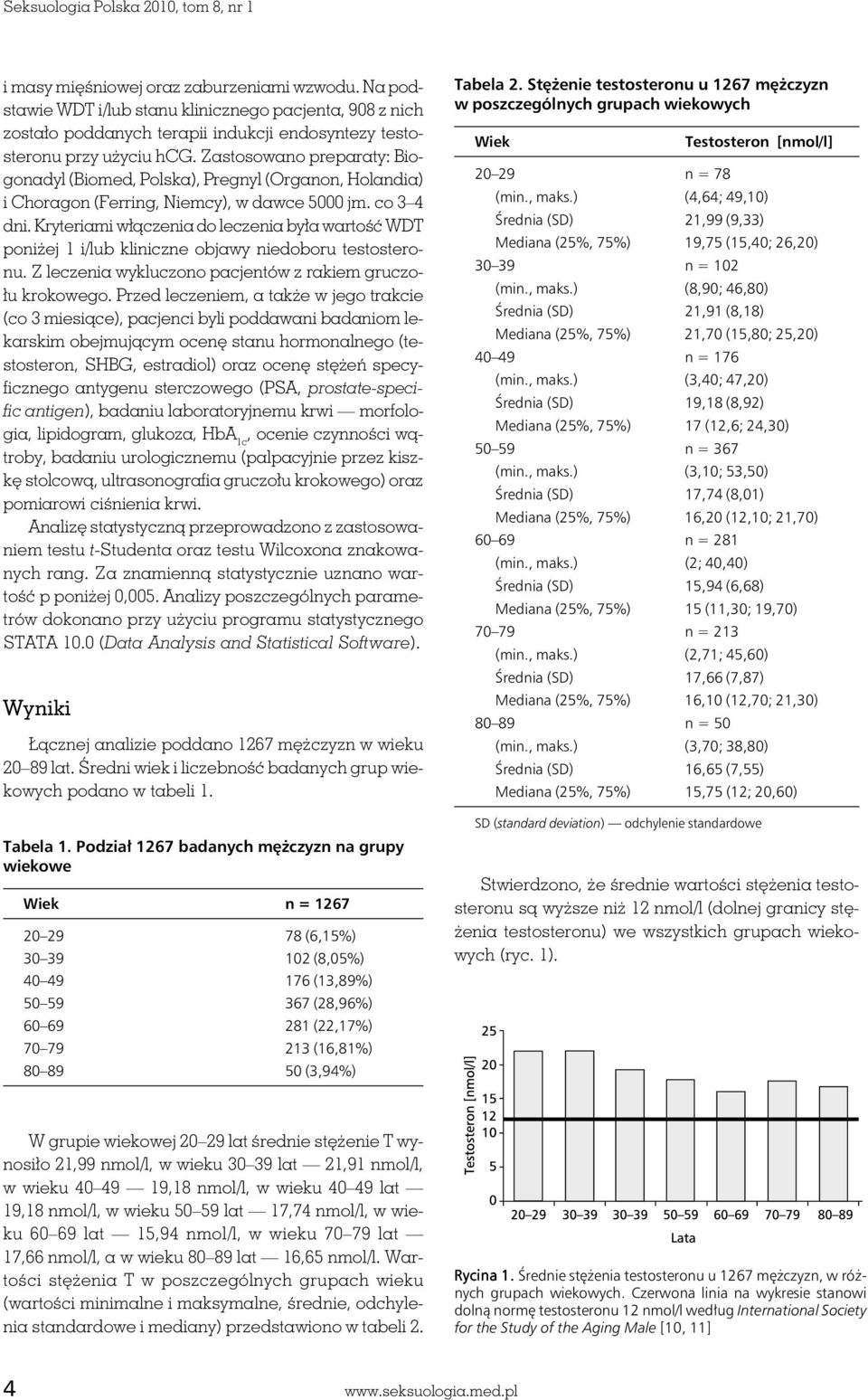 Zastosowano preparaty: Biogonadyl (Biomed, Polska), Pregnyl (Organon, Holandia) i Choragon (Ferring, Niemcy), w dawce 5000 jm. co 3 4 dni.