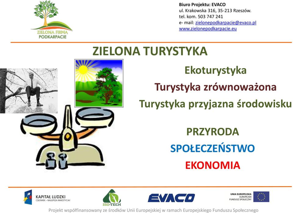 zrównoważona Turystyka