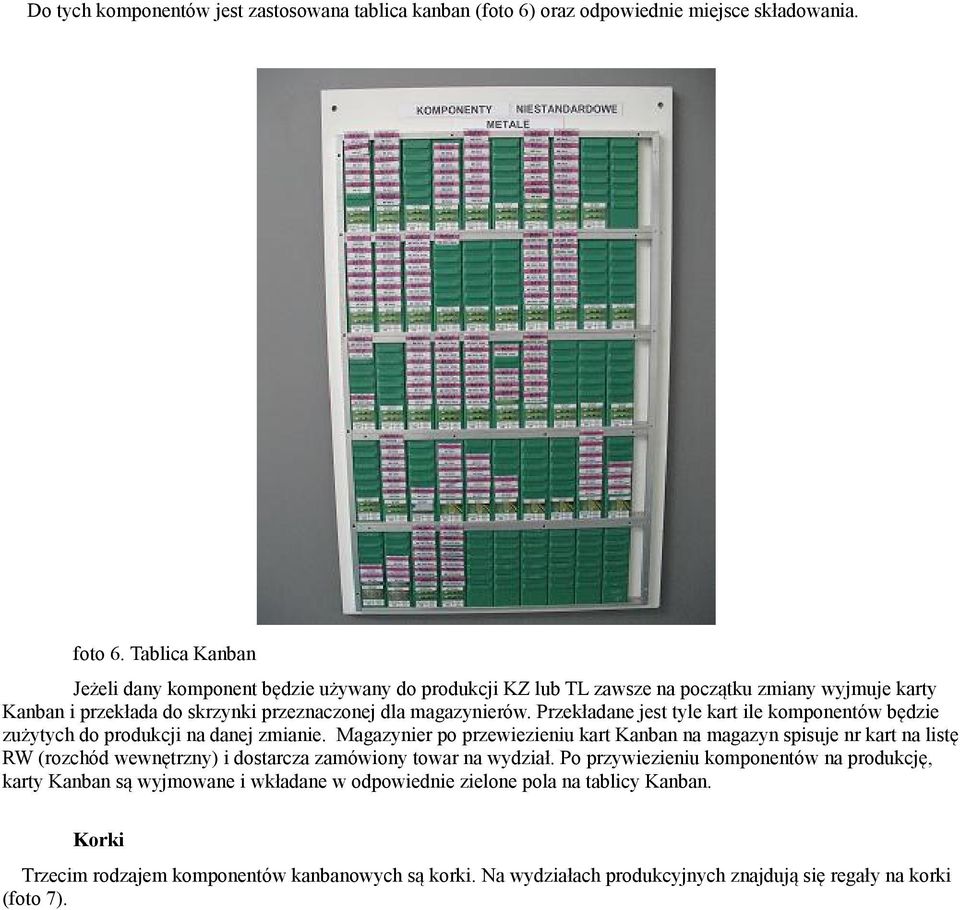 Przekładane jest tyle kart ile komponentów będzie zużytych do produkcji na danej zmianie.