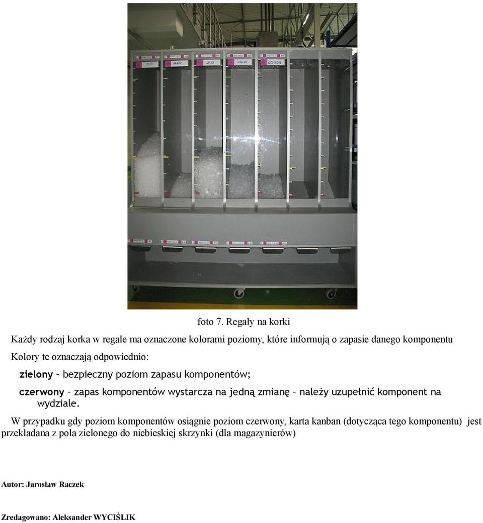 oznaczają odpowiednio: zielony bezpieczny poziom zapasu komponentów; czerwony zapas komponentów wystarcza na jedną zmianę należy