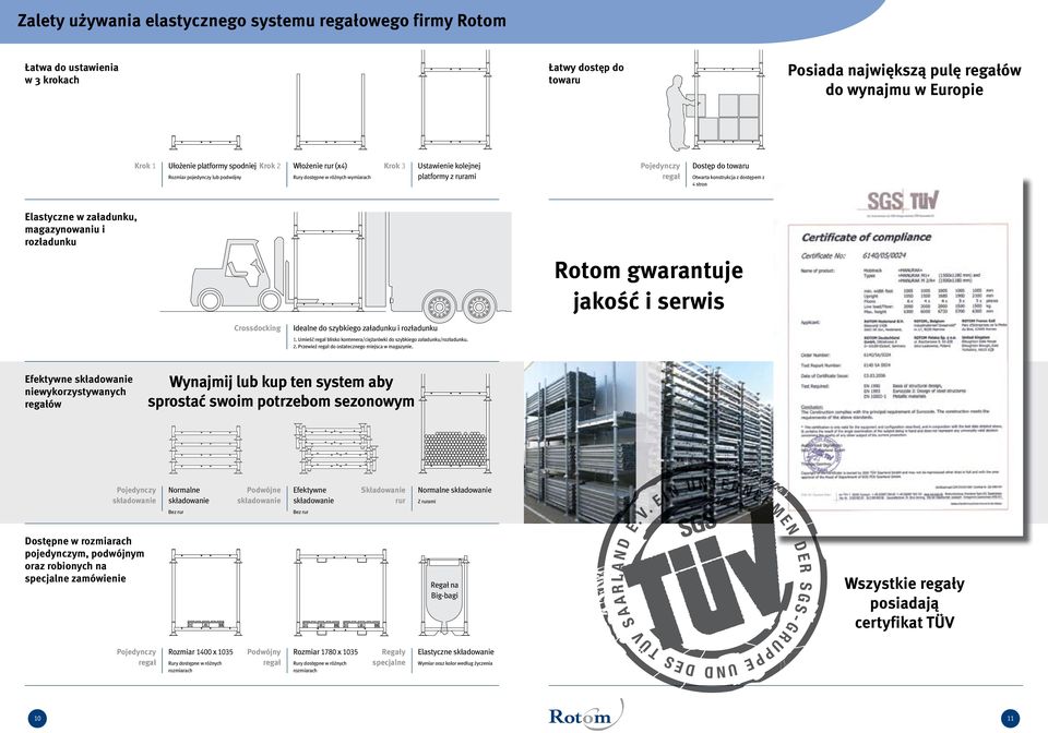konstrukcja z dostępem z 4 stron Elastyczne w załadunku, magazynowaniu i rozładunku Rotom gwarantuje jakość i serwis Crossdocking Idealne do szybkiego załadunku i rozładunku 1.