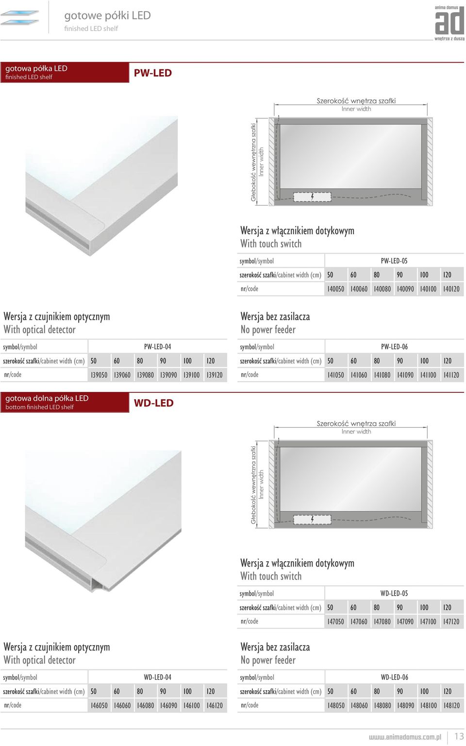 PW-LED-04 symbol/symbol PW-LED-06 szerokość szafki/cabinet width (cm) 50 60 80 90 100 120 nr/code 139050 139060 139080 139090 139100 139120 szerokość szafki/cabinet width (cm) 50 60 80 90 100 120