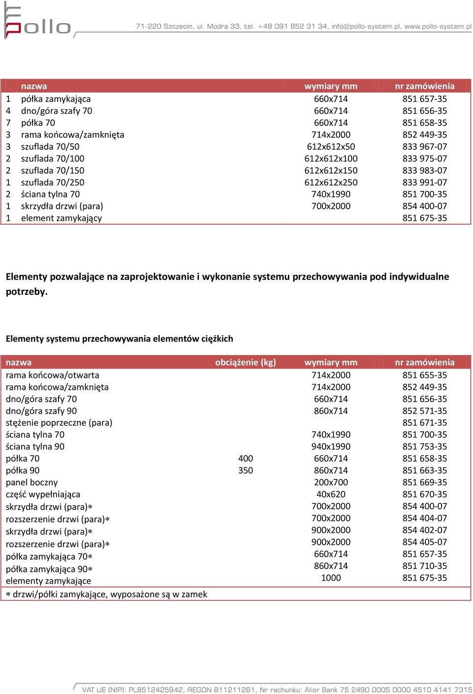 pozwalające na zaprojektowanie i wykonanie systemu przechowywania pod indywidualne potrzeby.