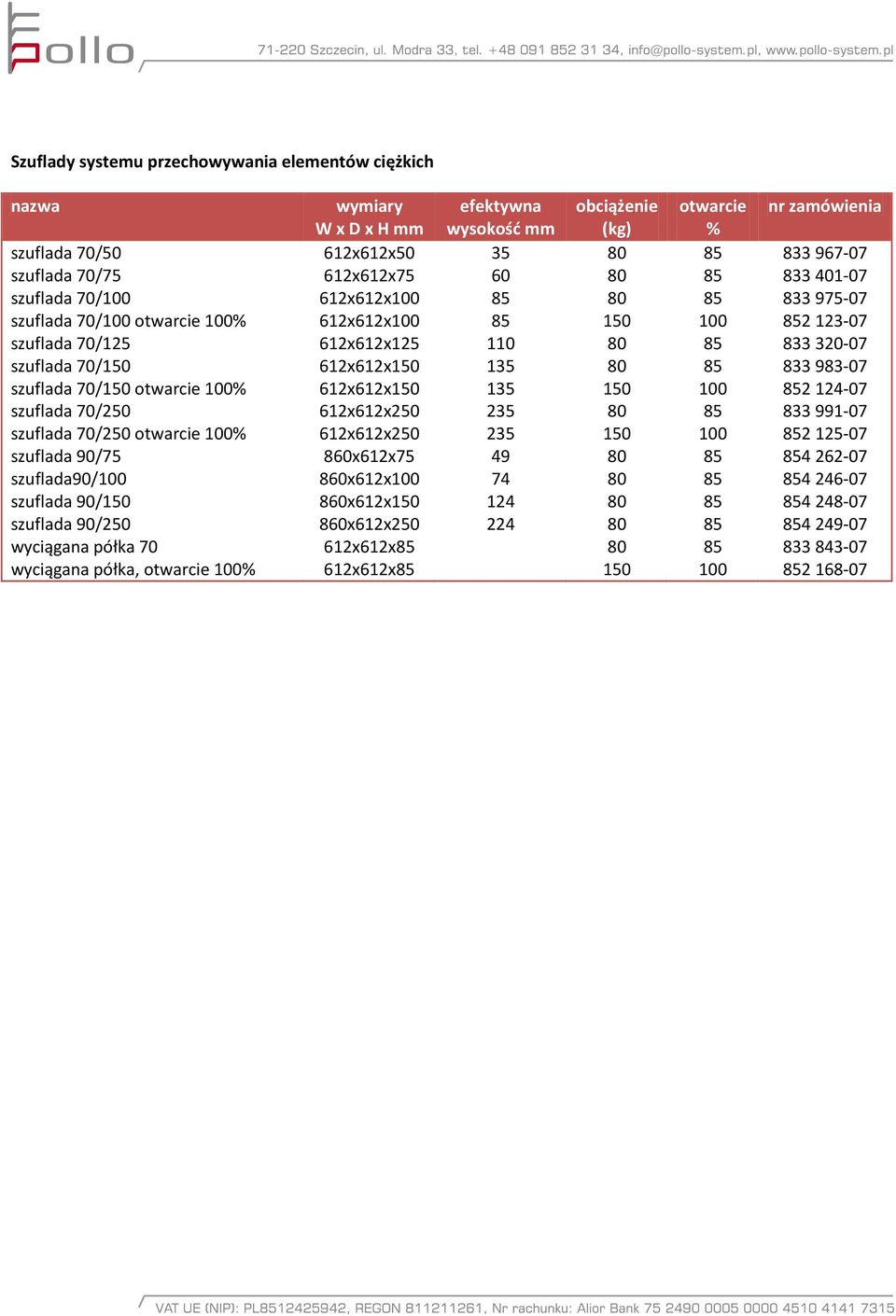 D x H mm 6x6x50 6x6x75 6x6x00 6x6x00 6x6x5 6x6x50 6x6x50 6x6x50 6x6x50 860x6x75 860x6x00 860x6x50 860x6x50 6x6x 6x6x efektywna wysokośd mm 35 60 0 35 35 35 35 49 74 4 4