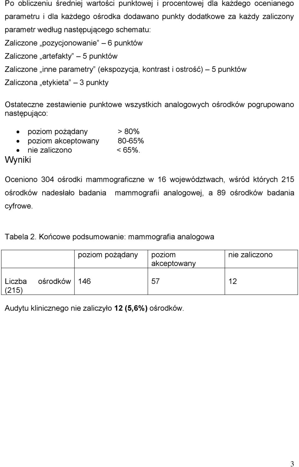 wszystkich analogowych ośrodków pogrupowano następująco: poziom pożądany > 80% poziom akceptowany 80-65% nie zaliczono < 65%.