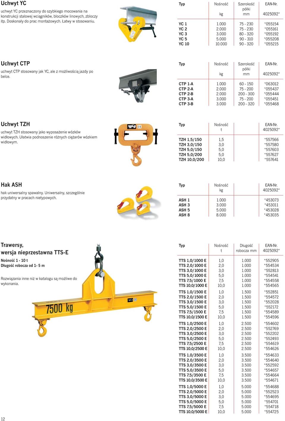 000 90-320 *055215 Uchwy CTP uchwy CTP sosowany jak YC, ale z możliwością jazdy po belce. Typ Nośność Szerokość EAN-Nr. półki kg mm CTP 1-A 1.000 60-150 *063012 CTP 2-A 2.000 75-200 *055437 CTP 2-B 2.