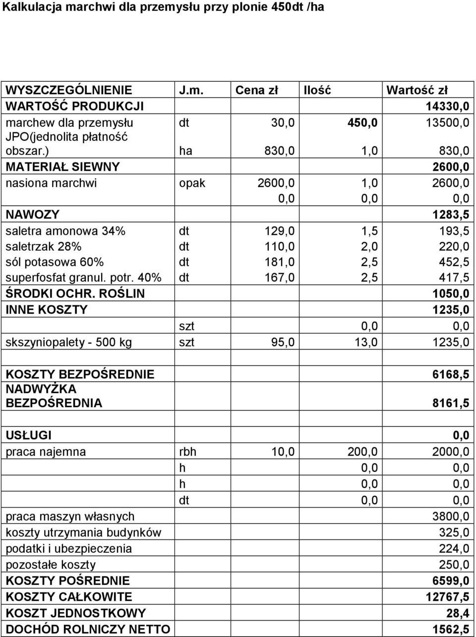 dt 181,0 2,5 452,5 superfosfat granul. potr. 40% dt 167,0 2,5 417,5 ŚRODKI OCHR.