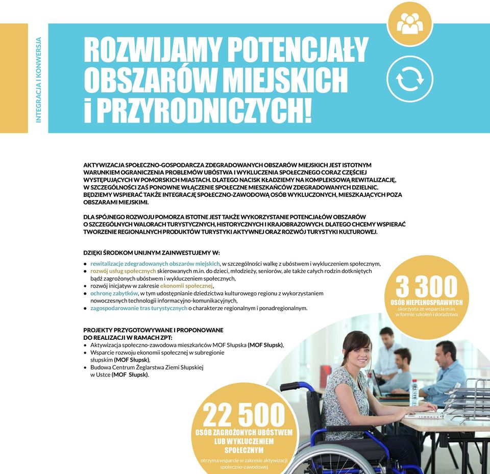 DLATEGO NACISK KŁADZIEMY NA KOMPLEKSOWĄ REWITALIZACJĘ, W SZCZEGÓLNOŚCI ZAŚ PONOWNE WŁĄCZENIE SPOŁECZNE MIESZKAŃCÓW ZDEGRADOWANYCH DZIELNIC.