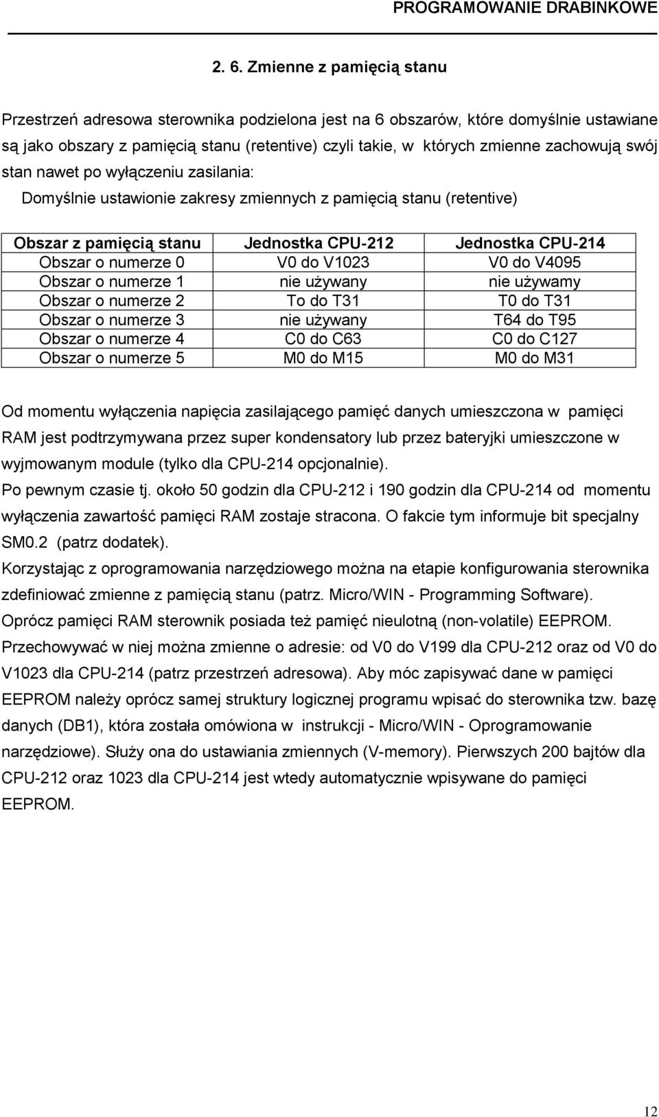 V0 do V1023 V0 do V4095 Obszar o numerze 1 nie używany nie używamy Obszar o numerze 2 To do T31 T0 do T31 Obszar o numerze 3 nie używany T64 do T95 Obszar o numerze 4 C0 do C63 C0 do C127 Obszar o