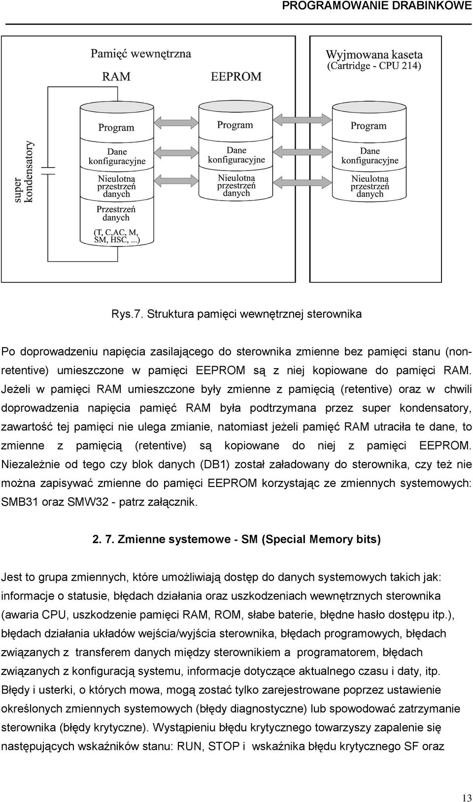 zmianie, natomiast jeżeli pamięć RAM utraciła te dane, to zmienne z pamięcią (retentive) są kopiowane do niej z pamięci EEPROM Niezależnie od tego czy blok danych (DB1) został załadowany do