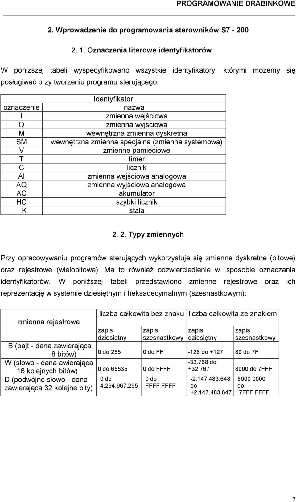 zmienne pamięciowe timer licznik zmienna wejściowa analogowa zmienna wyjściowa analogowa akumulator szybki licznik stała 2 2 Typy zmiennych Przy opracowywaniu programów sterujących wykorzystuje się