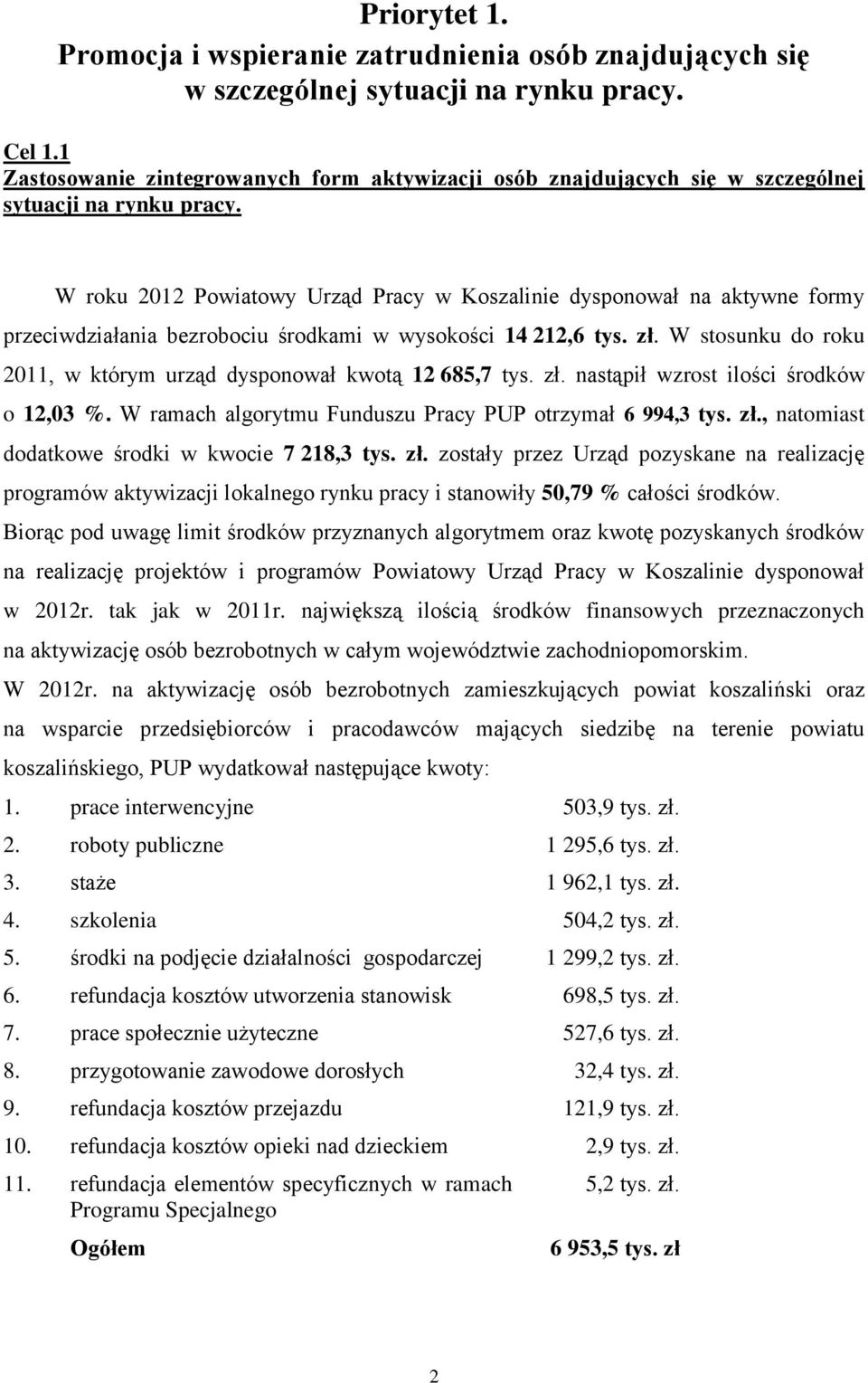 W roku 2012 Powiatowy Urząd Pracy w Koszalinie dysponował na aktywne formy przeciwdziałania bezrobociu środkami w wysokości 14 212,6 tys. zł.