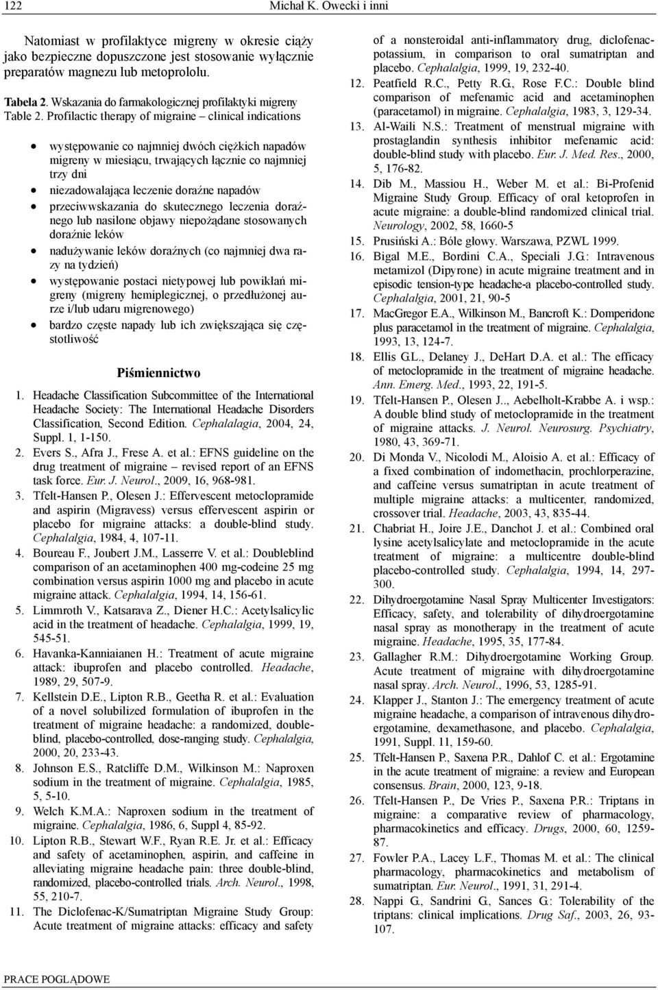 Profilactic therapy of migraine clinical indications występowanie co najmniej dwóch ciężkich napadów migreny w miesiącu, trwających łącznie co najmniej trzy dni niezadowalająca leczenie doraźne