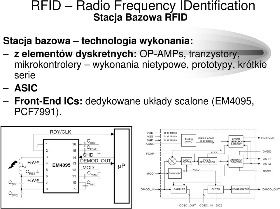 mikrokontrolery wykonania nietypowe, prototypy, krótkie