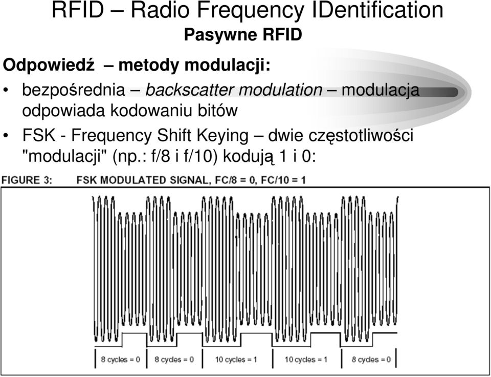 odpowiada kodowaniu bitów FSK - Frequency Shift