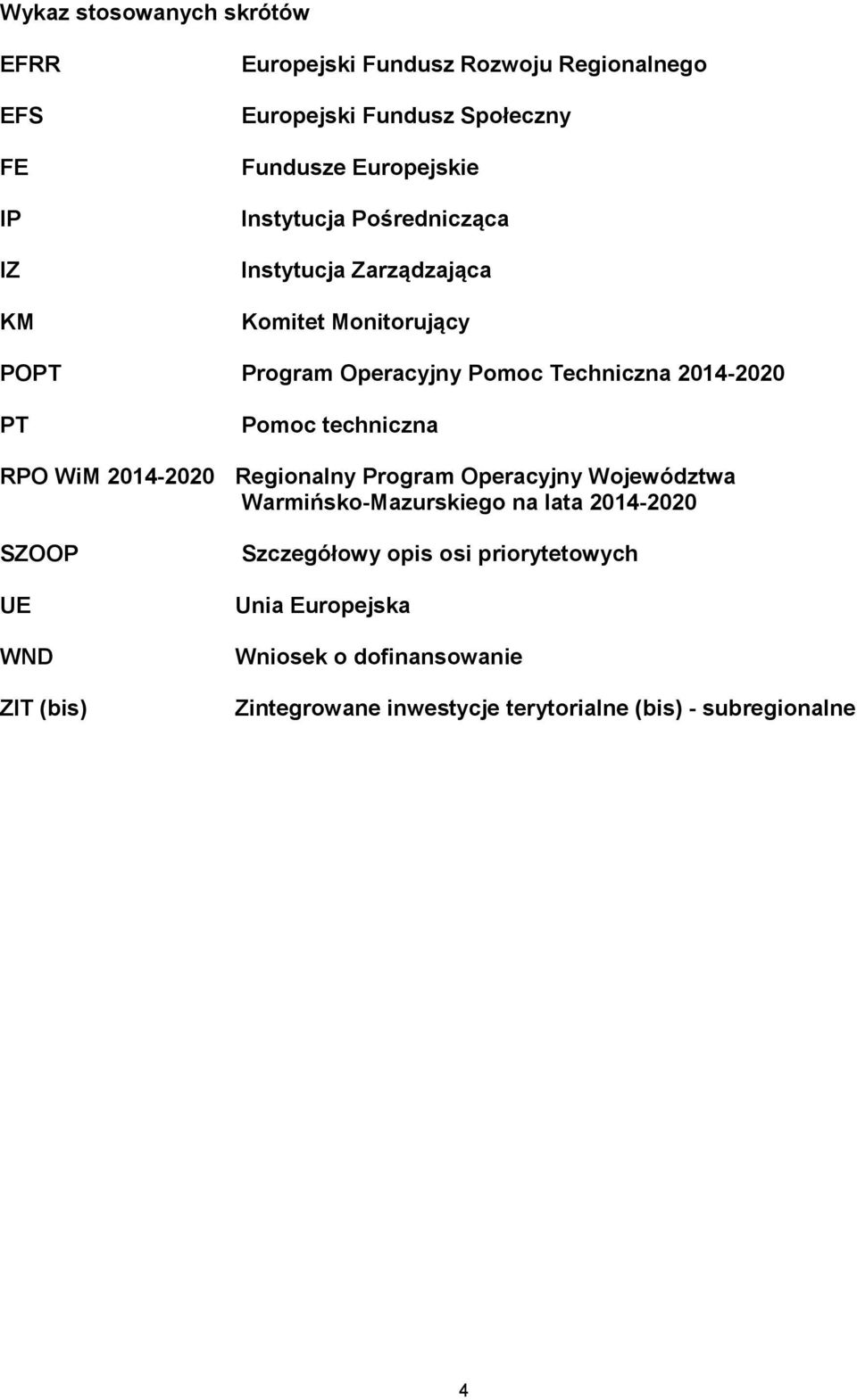 PT Pomoc techniczna RPO WiM 2014-2020 Regionalny Program Operacyjny Województwa Warmińsko-Mazurskiego na lata 2014-2020 SZOOP UE WND