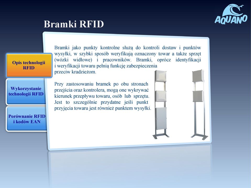 Bramki, oprócz identyfikacji i weryfikacji towaru pełnią funkcję zabezpieczenia przeciw kradzieżom.