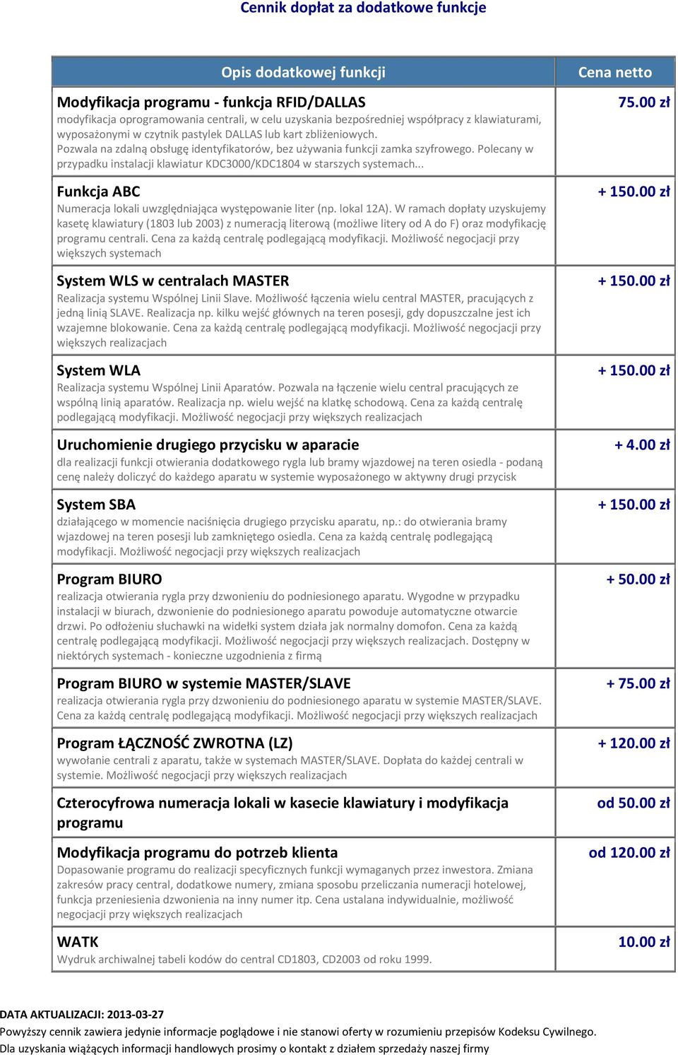 Polecany w przypadku instalacji klawiatur KDC3000/KDC1804 w starszych systemach... Funkcja ABC Numeracja lokali uwzględniająca występowanie liter (np. lokal 12A).