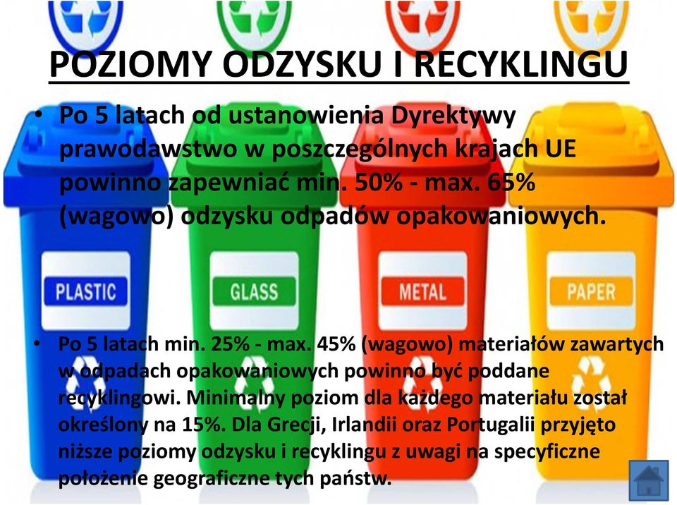 45% (wagowo) materiałów zawartych w odpadach opakowaniowych powinno być poddane recyklingowi.