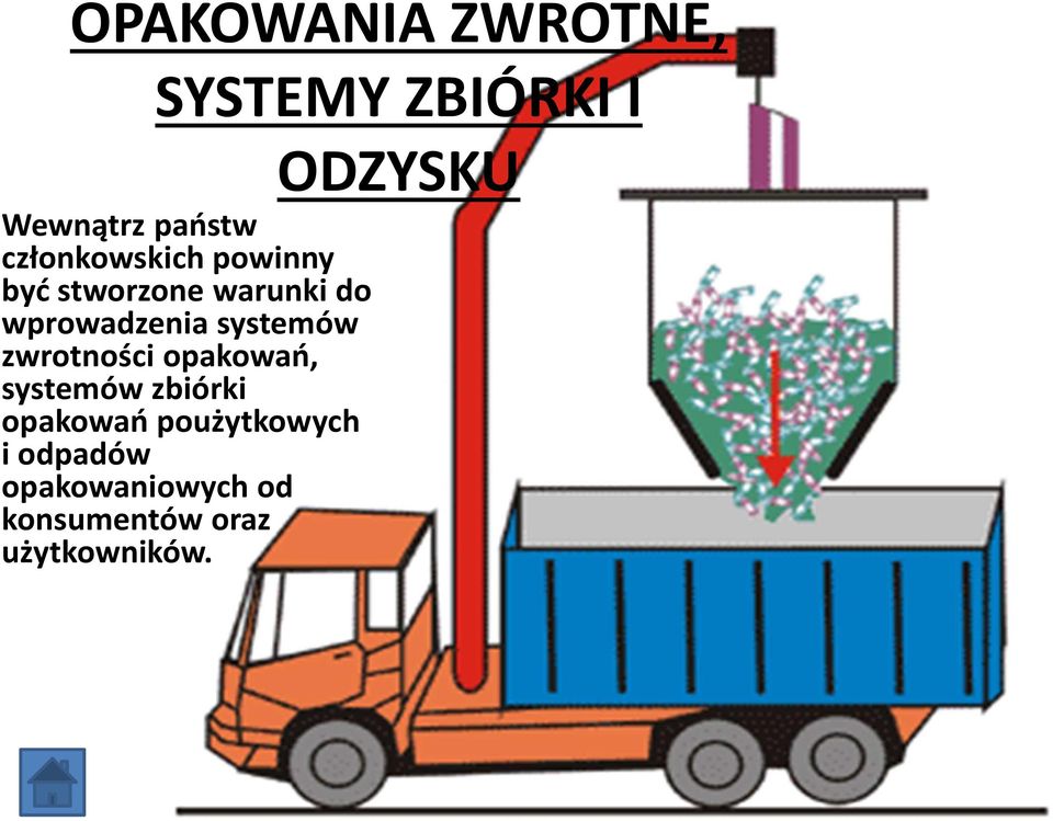 systemów zwrotności opakowań, systemów zbiórki opakowań