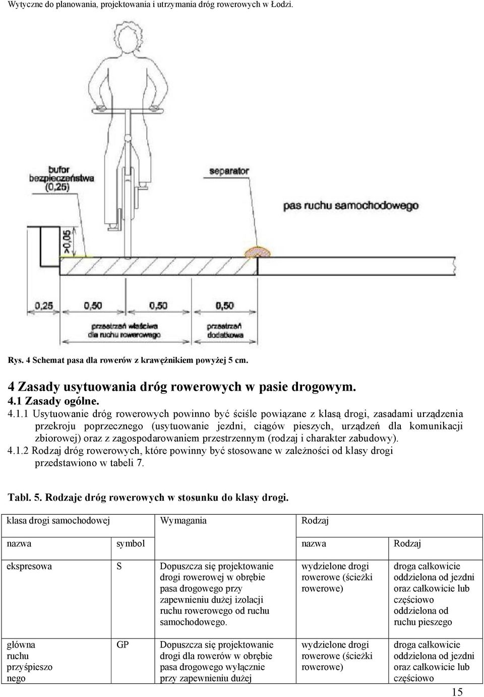 1 Usytuowanie dróg rowerowych powinno być ściśle powiązane z klasą drogi, zasadami urządzenia przekroju poprzecznego (usytuowanie jezdni, ciągów pieszych, urządzeń dla komunikacji zbiorowej) oraz z