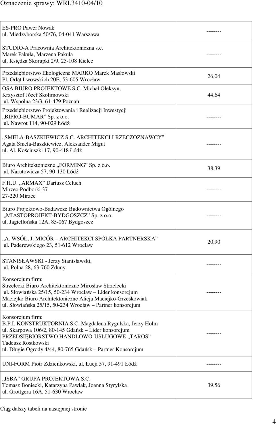 Wspólna 23/3, 61-479 Poznań Przedsiębiorstwo Projektowania i Realizacji Inwestycji BIPRO-BUMAR Sp. z o.o. ul. Nawrot 114, 90-029 Łódź SMELA-BASZKIEWICZ