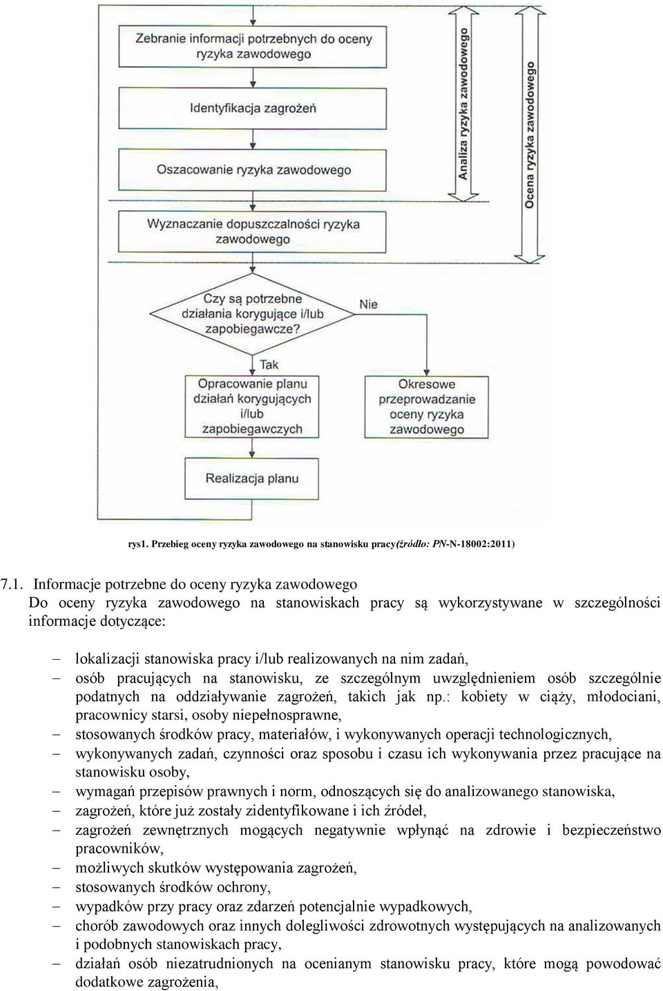 podatnych na oddziaływanie zagrożeń, takich jak np.