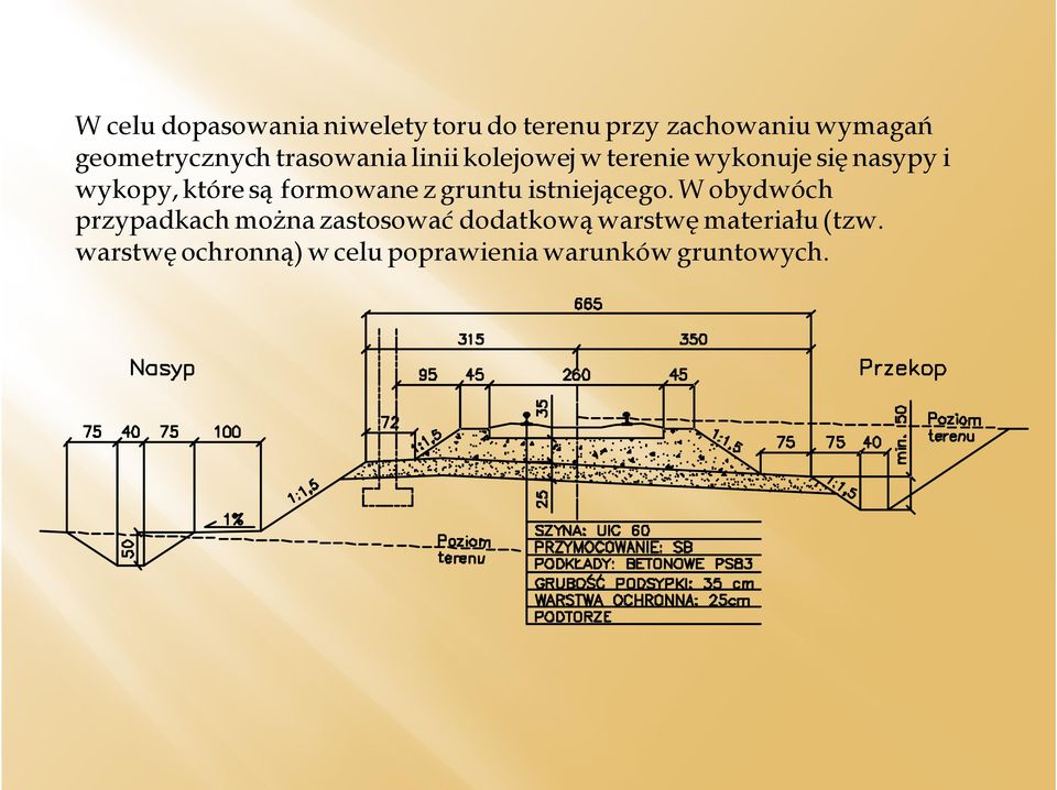 wykopy, które są formowane z gruntu istniejącego.