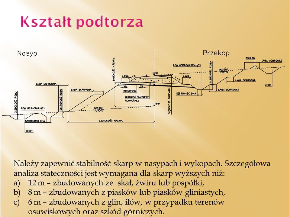 zbudowanych ze skał, żwiru lub pospółki, b) 8 m zbudowanych z piasków lub