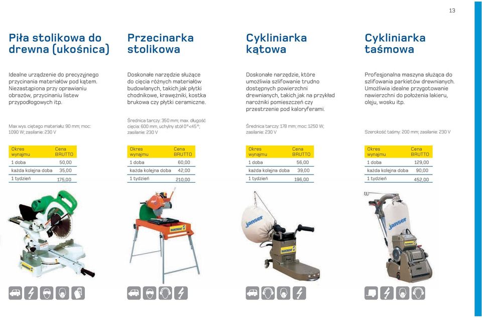 Doskonałe narzędzie służące do cięcia różnych materiałów budowlanych, takich jak płytki chodnikowe, krawężniki, kostka brukowa czy płytki ceramiczne.