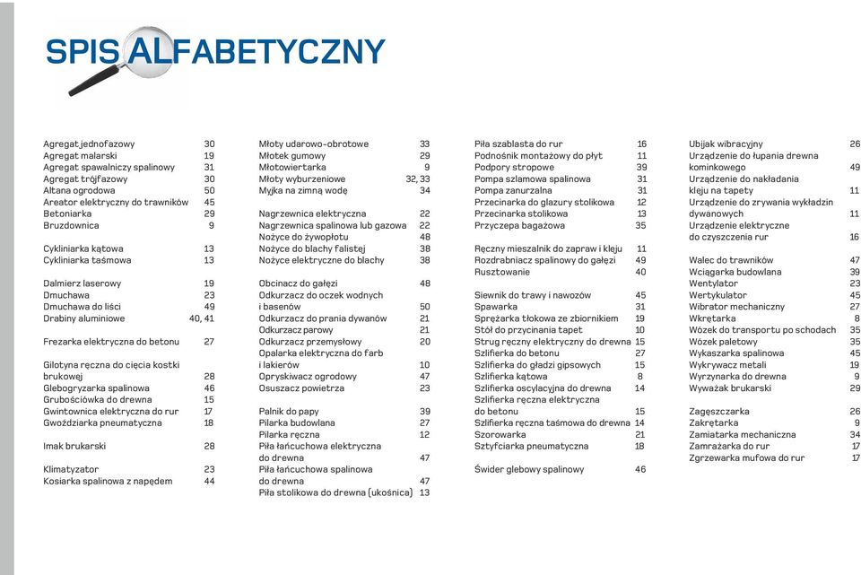 brukowej 28 Glebogryzarka spalinowa 46 Grubościówka do drewna 15 Gwintownica elektryczna do rur 17 Gwoździarka pneumatyczna 18 Imak brukarski 28 Klimatyzator 23 Kosiarka spalinowa z napędem 44 Młoty