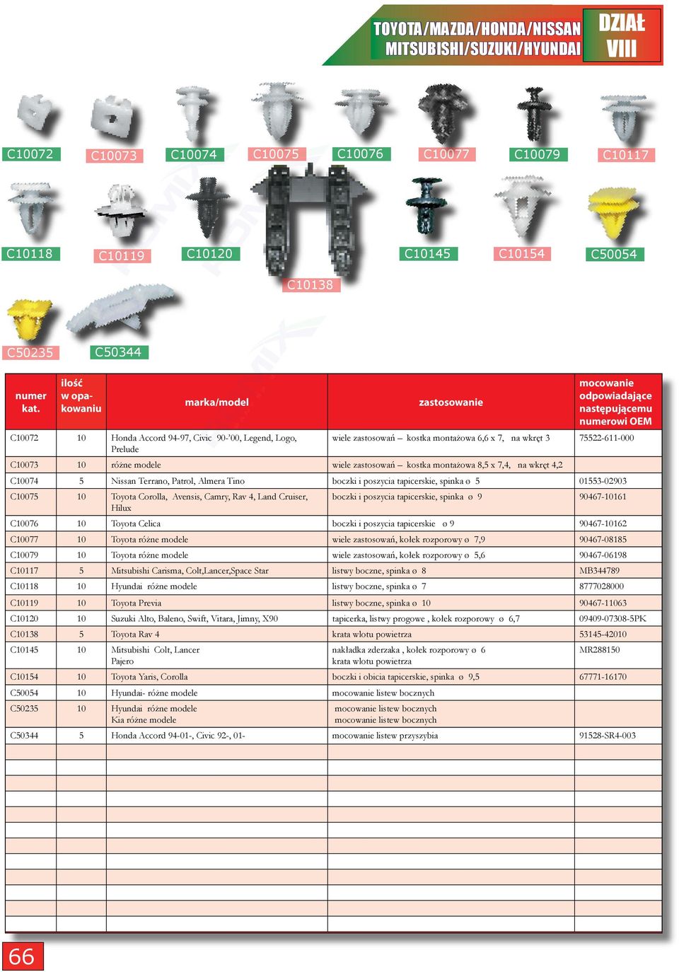 poszycia tapicerskie, spinka ø 5 01553-02903 C10075 10 Toyota Corolla, Avensis, Camry, Rav 4, Land Cruiser, Hilux boczki i poszycia tapicerskie, spinka ø 9 90467-10161 C10076 10 Toyota Celica boczki