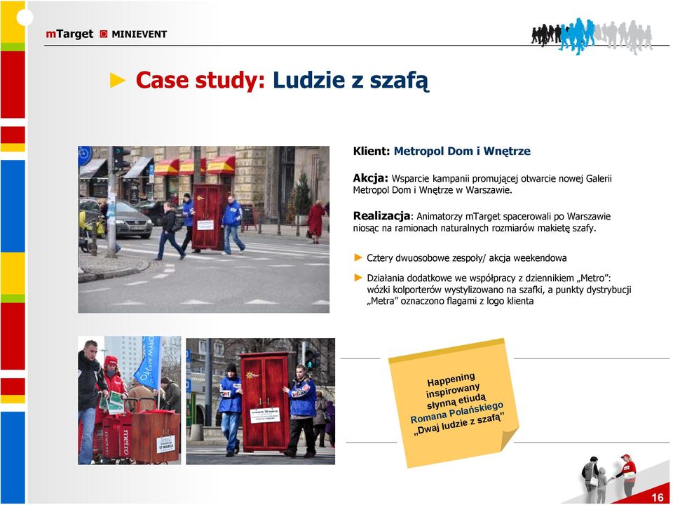 Realizacja: Animatorzy mtarget spacerowali po Warszawie niosąc na ramionach naturalnych rozmiarów makietę szafy.